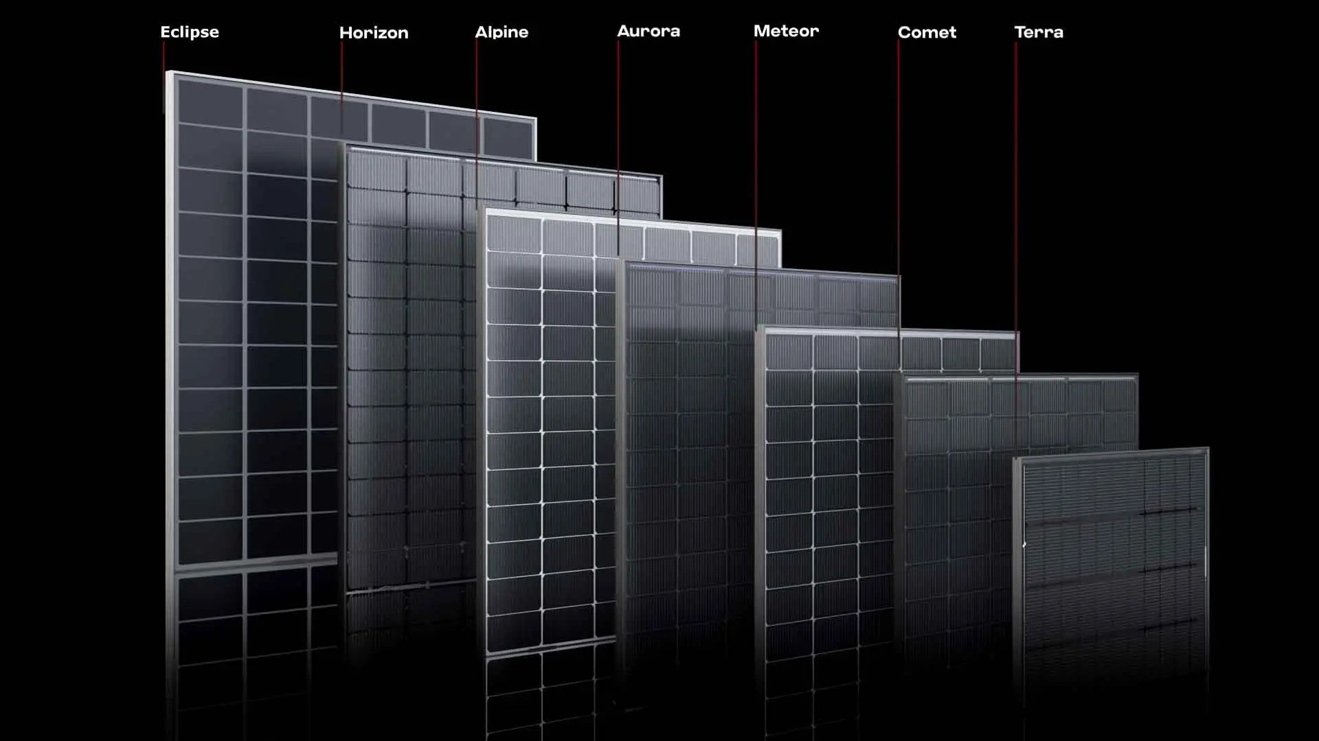 Modul PV Monocrystalline Panel Surya Telco Energi Indonesia